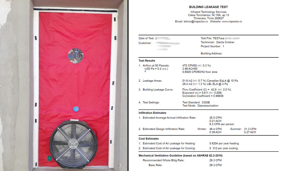 Airtightness testing