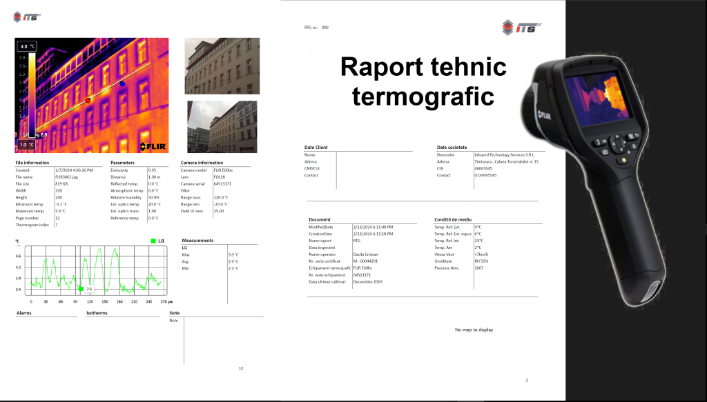 Sample thermal imaging report