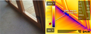 Window thermal analysis